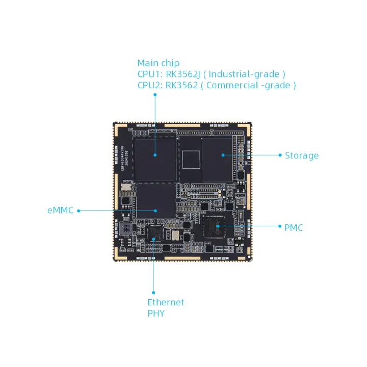 ராக்சிப்பின் RK3562 AI செயலி சீனா சிப் விருதை வென்றது, RK3562'S ஹார்ட்கோர் வலிமையைக் காட்டுகிறது